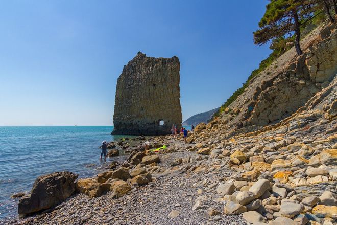 Отдых в Прасковеевки (Геленджик) 2026