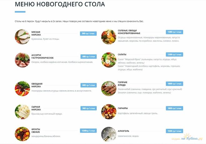 Малая Бухта Анапа Новый Год 2022