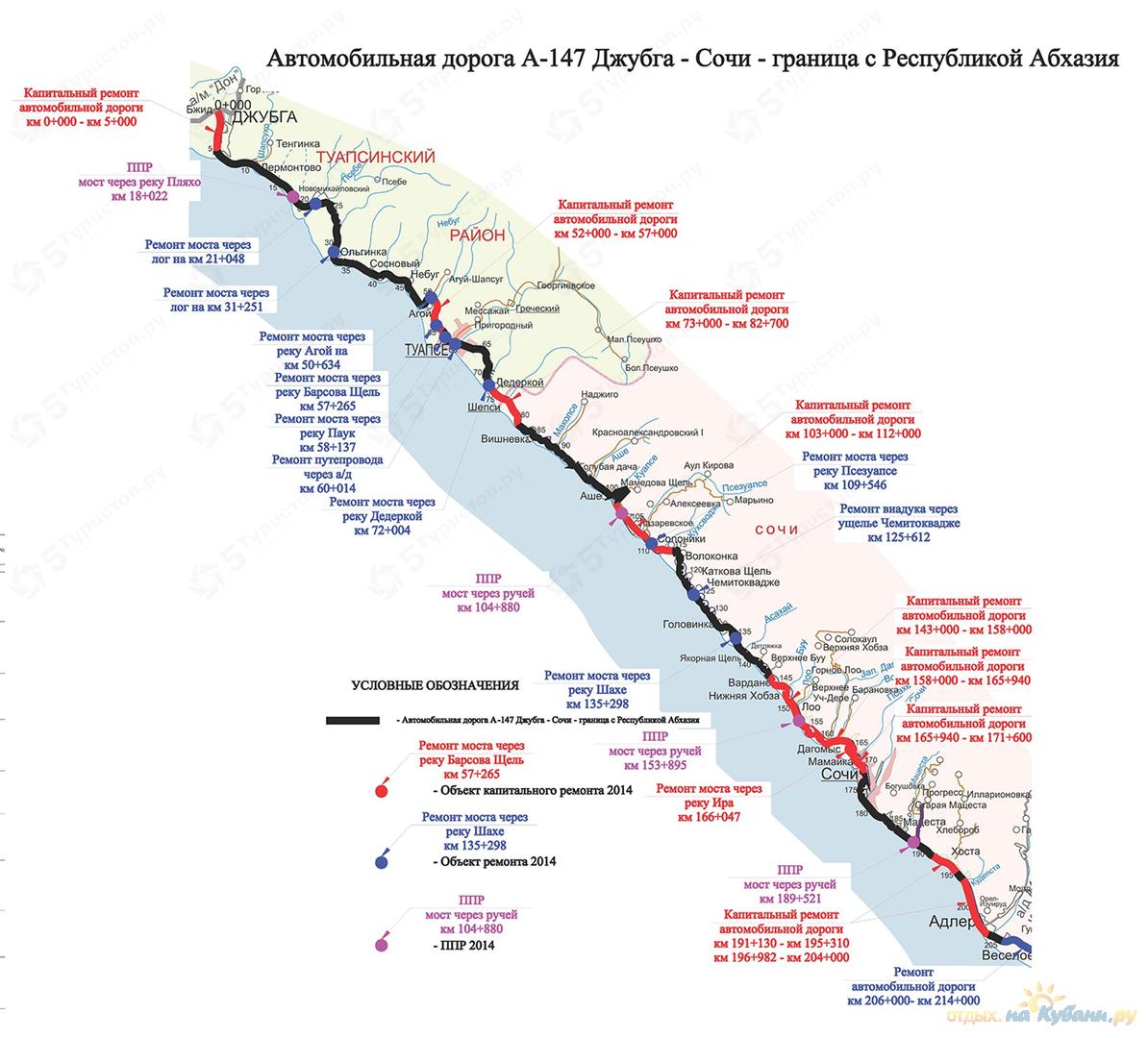 Карта дороги джубга сочи