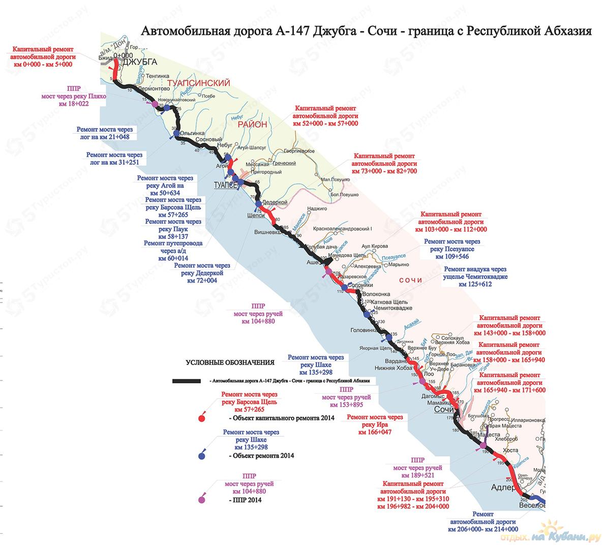 Проект новой дороги джубга сочи на карте. Карта автодороги Джубга Сочи.