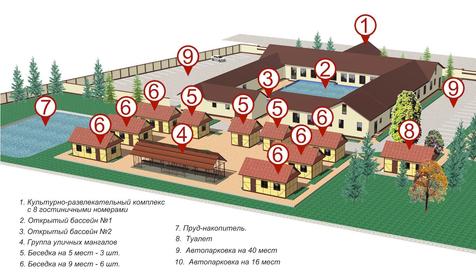 Схема. База отдыха Старая Мельница, п. Мостовской