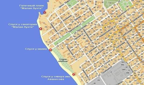 Анапа, пляж "Высокий берег"