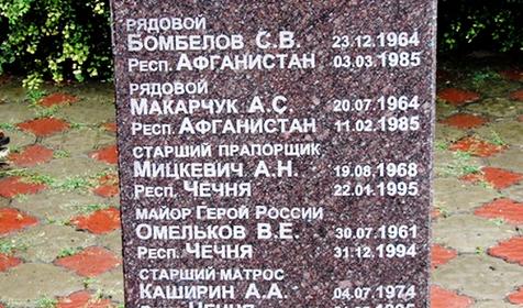 Мемориал погибшим в Великой Отечественной войне. станица Анапская. Анапа