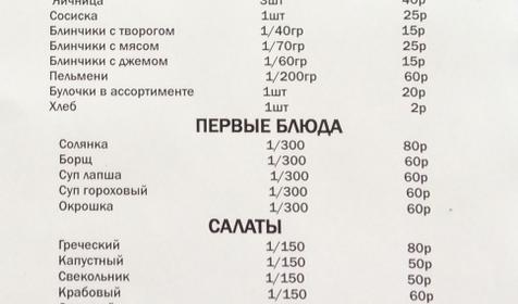 Меню. Гостевой дом Маргарита, Сочи, Адлер