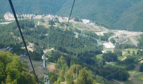 Сочи, Адлерский район, п. Красная Поляна