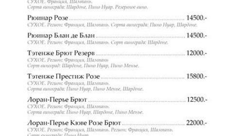 Меню караоке-клуба ДуЮДу