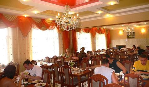 Пансионат Рузанна, Анапа