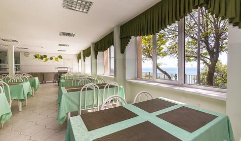 Санаторий Маяк, Анапа