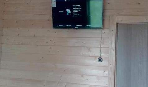 Гостевой дом на Самбурова 25