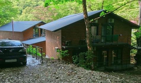 Профсоюзов Кубани